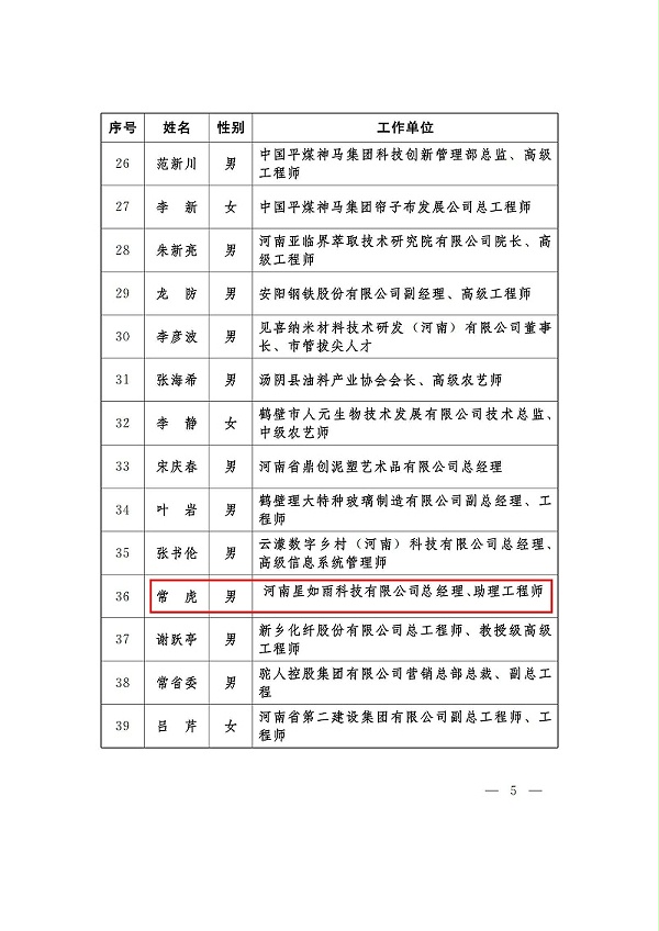 （河南省企业创新达人）关于公布2022年河南省企业创新达人和企业创新达人榜样人物的通知_01_页面_3