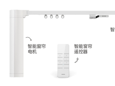 智能窗帘套餐
